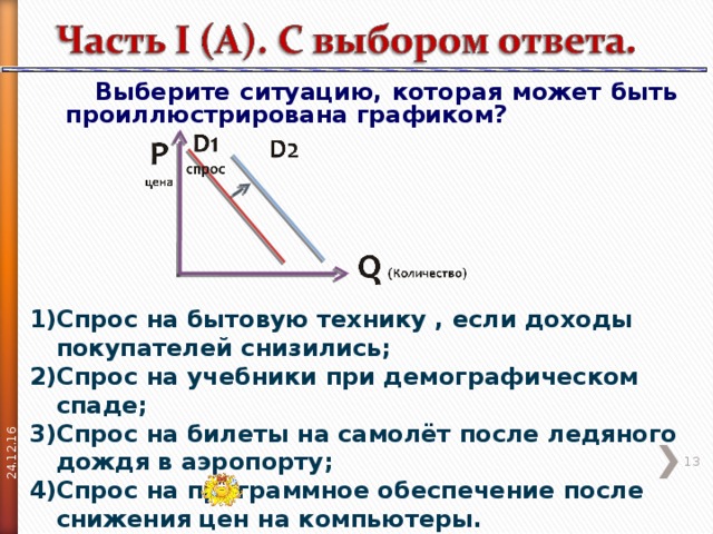 24.12.16  Выберите ситуацию, которая может быть проиллюстрирована графиком? Спрос на бытовую технику , если доходы покупателей снизились; Спрос на учебники при демографическом спаде; Спрос на билеты на самолёт после ледяного дождя в аэропорту; Спрос на программное обеспечение после снижения цен на компьютеры.  