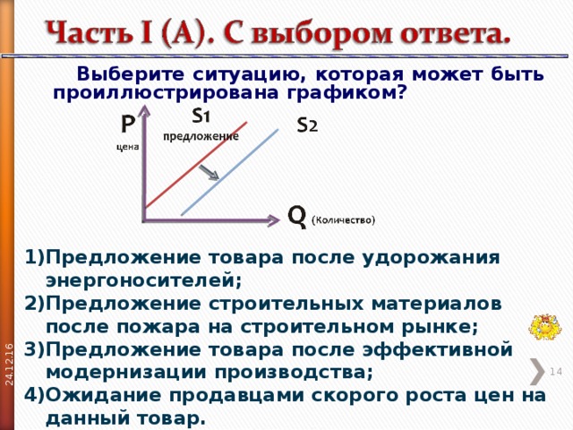 24.12.16  Выберите ситуацию, которая может быть проиллюстрирована графиком? Предложение товара после удорожания энергоносителей; Предложение строительных материалов после пожара на строительном рынке; Предложение товара после эффективной модернизации производства; Ожидание продавцами скорого роста цен на данный товар.  