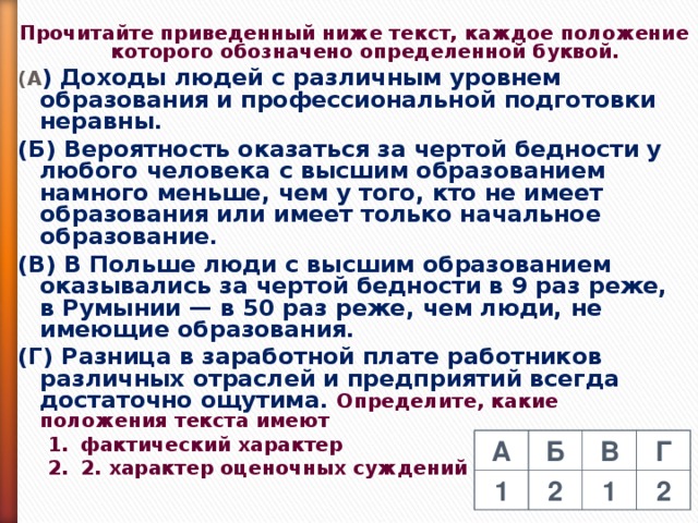 Прочитайте приведенный ниже текст, каждое положение которого обозначено определенной буквой. (А ) Доходы людей с различным уровнем образования и профессиональной подготовки неравны. (Б) Вероятность оказаться за чертой бедности у любого человека с высшим образованием намного меньше, чем у того, кто не имеет образования или имеет только начальное образование. (В) В Польше люди с высшим образованием оказывались за чертой бедности в 9 раз реже, в Румынии — в 50 раз реже, чем люди, не имеющие образования. (Г) Разница в заработной плате работников различных отраслей и предприятий всегда достаточно ощутима. Определите, какие положения текста имеют фактический характер 2. характер оценочных суждений фактический характер 2. характер оценочных суждений  А Б 1 В 2 Г 1 2 