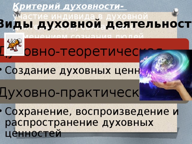 Критерий духовности-  участие индивида в духовной деятельности, связанной с изменением сознания людей. Виды духовной деятельности: Духовно-теоретическая Создание духовных ценностей Создание духовных ценностей Духовно-практическая Сохранение, воспроизведение и распространение духовных ценностей Сохранение, воспроизведение и распространение духовных ценностей 28 