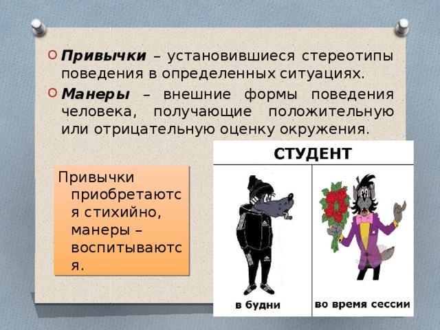 Матрицы образцы восприятия и поведения для наиболее часто повторяющихся ситуаций