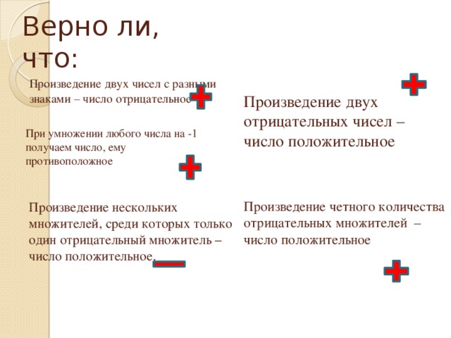 Произведение положительных. Произведение двух отрицательных чисел. Произведение двух чисел с разными знаками. Произведение двух отрицательных чисел положительно. Произведение двух чисел с разными знаками – число отрицательное.