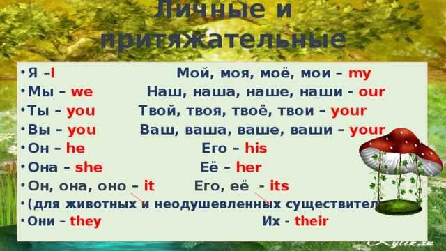 Личные и притяжательные местоимения Я – I Мой, моя, моё, мои – my Мы – we Наш, наша, наше, наши - our Ты – you Твой, твоя, твоё, твои – your Вы – you Ваш, ваша, ваше, ваши – your Он – he Его – his Она – she Её – her Он, она, оно – it Его, её - its (для животных и неодушевленных существительных) Они – they Их - their   Личные местоимения отвечают на вопрос Кто? Что? Притяжательные местоимения отвечают на вопросы Чей? Чья? Чьё? Чьи ?  И указывают на принадлежность кому-то или чему-то.   