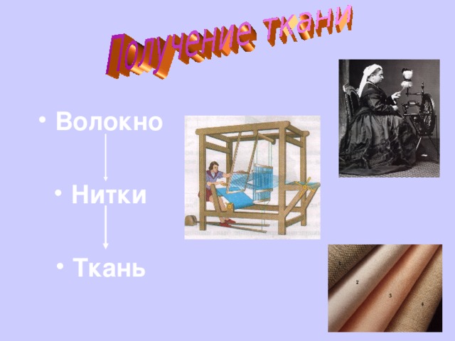 Волокно  Нитки  Ткань 