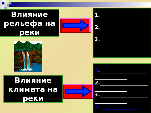 1.________________________________ 2.________________________________ 3.________________________________  Влияние рельефа на реки 1 .________________________________ 2.________________________________ 3.________________________________ 4._______________ Влияние климата на реки 