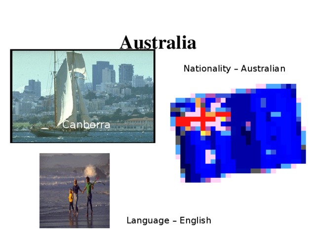 Australia Nationality – Australian Canberra Language – English   