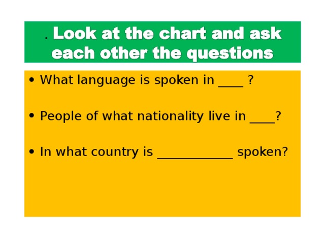 What language is spoken in ____ ?  People of what nationality live in ____?   In what country is ____________ spoken?    