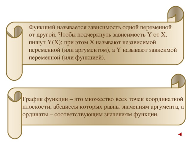 Функцией называется зависимость одной переменной от другой. Чтобы подчеркнуть зависимость Y от Х, пишут Y (Х); при этом Х называют независимой переменной (или аргументом), а Y называют зависимой переменной (или функцией). График функции – это множество всех точек координатной плоскости, абсциссы которых равны значениям аргумента, а ординаты – соответствующим значениям функции. 11 