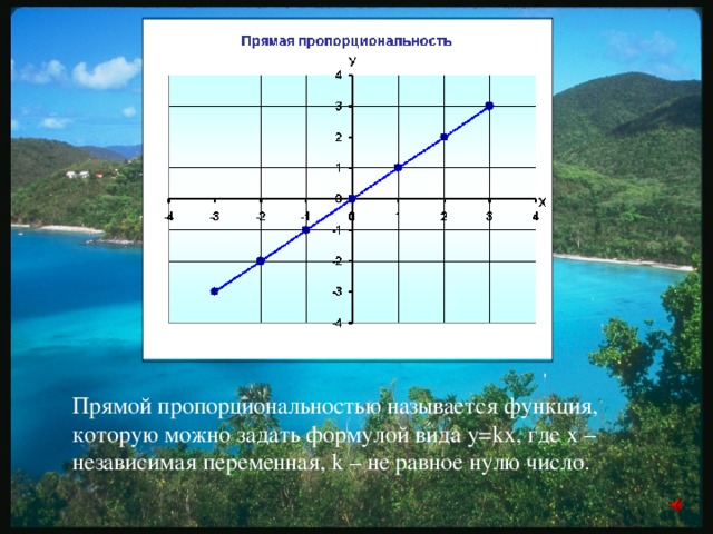Прямой пропорциональностью называется функция, которую можно задать формулой вида у= kx , где x – независимая переменная, k – не равное нулю число. 13 