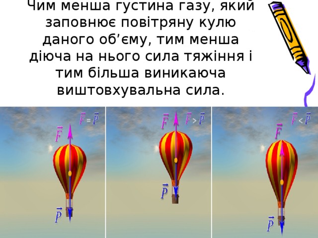 Чим менша густина газу, який заповнює повітряну кулю даного об’єму, тим менша діюча на нього сила тяжіння і тим більша виникаюча виштовхувальна сила. 