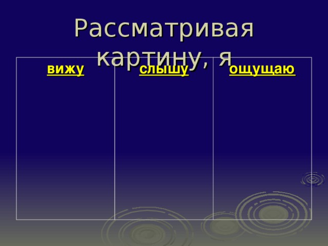 Рассматривая картину, я вижу слышу ощущаю 