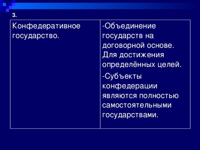 Такие субъекты мтс как суверенные государства являются