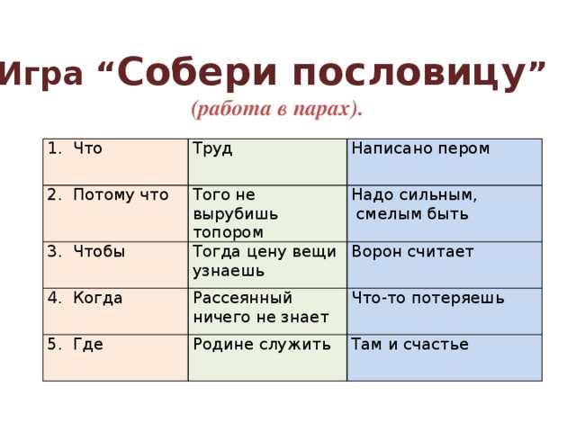 Потому что два. Игра «Собери пословицы». Интерактивная игра Собери пословицу. Собери пословицу по пиктограммам. Дидактическая игра Собери пословицу работа в парах.