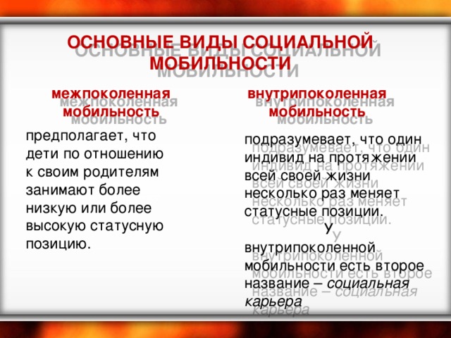 Феномен социальной мобильности в глобально историческом плане исследован