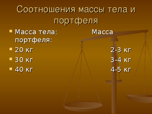 Вес тела масса которого 5 кг