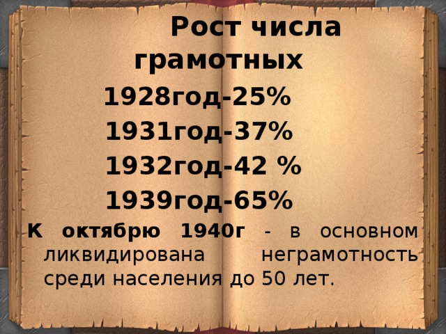  Рост числа грамотных  1928год-25%  1931год-37%  1932год-42 %  1939год-65% К октябрю 1940г - в основном ликвидирована неграмотность среди населения до 50 лет. 