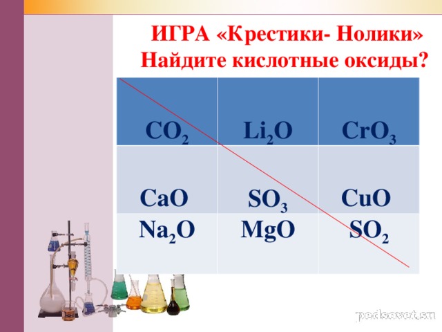 Укажите кислотные оксиды. Cao кислотный оксид. Co2 кислотный оксид. Формулы кислотных оксидов co2 и so3. Формула кислотных оксидов co2.