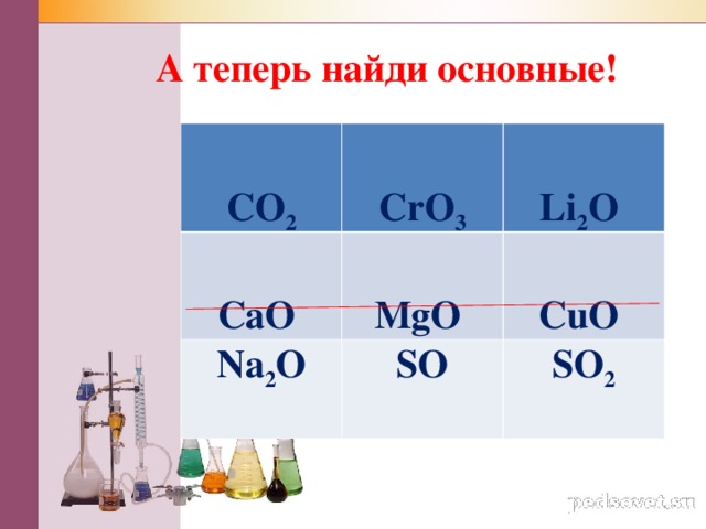 Li cao реакция. Группа оксидов li2o. Тип оксида li2o. Li2o+cao. MGO+cro3.