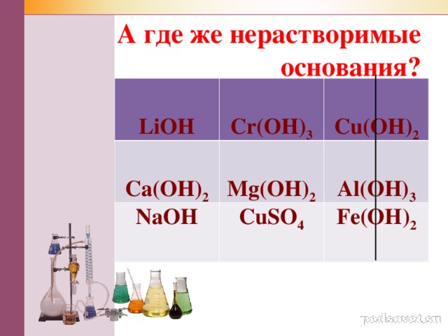 К какому классу соединений относится вещество hno3. Нерастворимые основания в химии. Нерастворимое основание и кислота. Fe Oh 2 нерастворимое основание. Нерастворимые в воде основания.