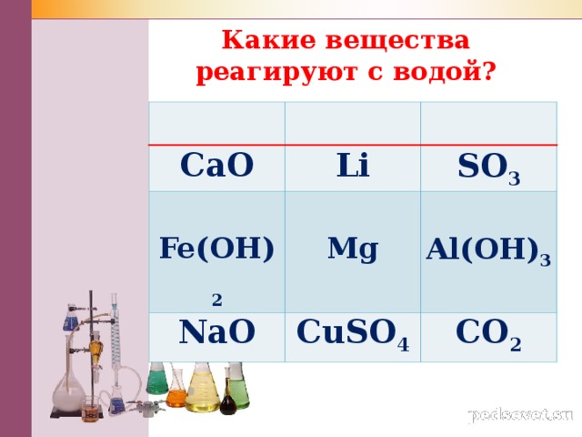 Гидроксид железа 2 класс соединения