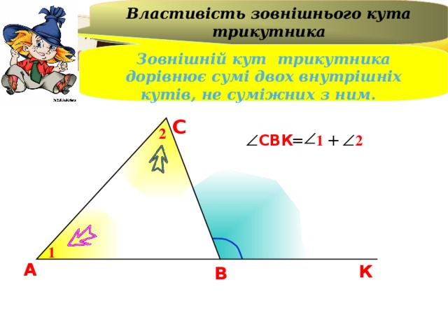 Властивість зовнішнього кута трикутника Зовнішній кут трикутника дорівнює сумі двох внутрішніх кутів, не суміжних з ним. С 2 СВК + 1 = 2 1 А К В 