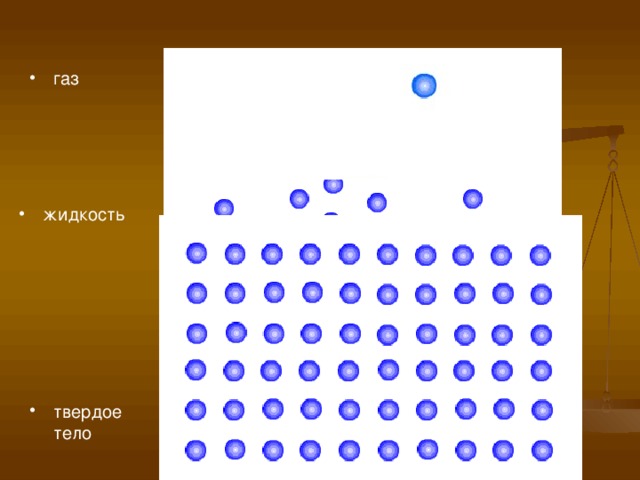 газ жидкость твердое тело 