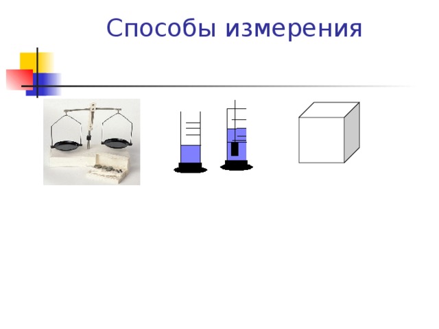 Измерить объем, массу тела и  вычислить плотность вещества.  Способы измерения а c b 