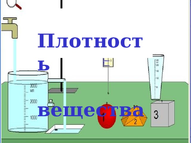  Плотность  вещества 