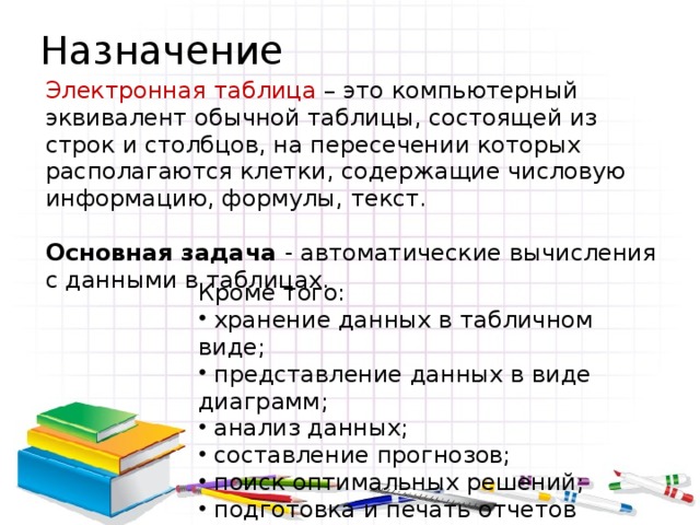 Презентация по информатике электронные таблицы 9 класс