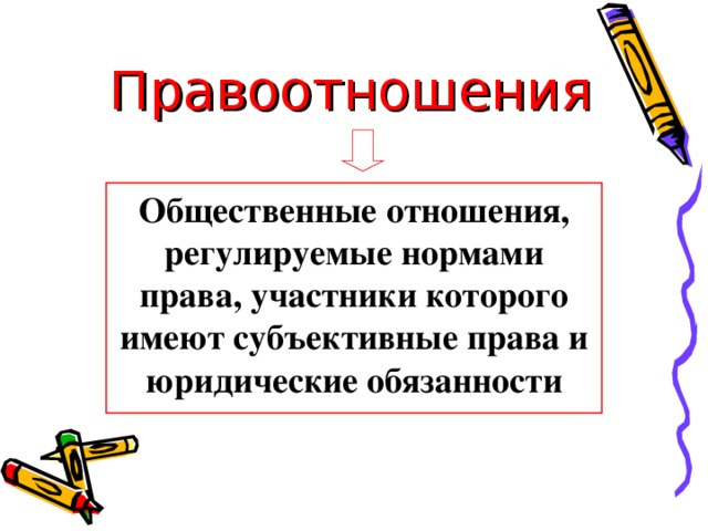 Правоотношение это связь между субъектами составьте план