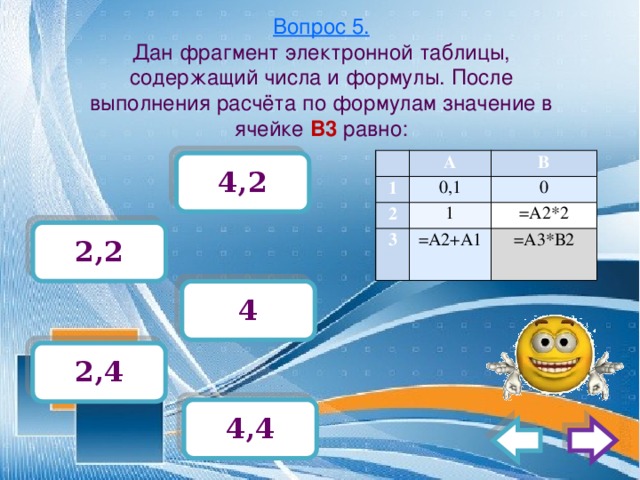 Вопрос 5.  Дан фрагмент электронной таблицы, содержащий числа и формулы. После выполнения расчёта по формулам значение в ячейке В3 равно :   А 1 2 0,1 В 1 3 0 =А2+А1 =А2*2 =А3*В2 4,2 2,2 4 2,4 4,4 