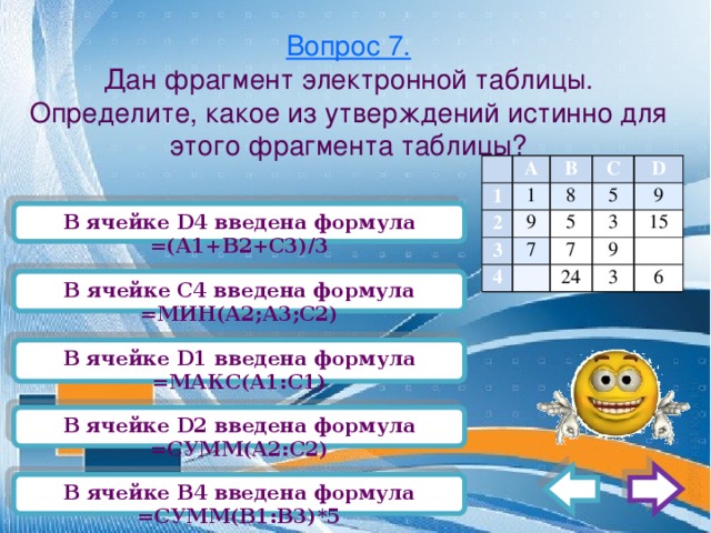 Вопрос 7.  Дан фрагмент электронной таблицы. Определите, какое из утверждений истинно для этого фрагмента таблицы?   А 1 В 2 1 9 С 8 3 7 5 4 D 5   3 7 9 9 15 24 3   6 В ячейке D4 введена формула =(А1+В2+С3)/3   В ячейке С4 введена формула =МИН(А2;А3;С2) В ячейке D1 введена формула =МАКС(А1:С1)  В ячейке D2 введена формула =СУММ(А2:С2) В ячейке В4 введена формула =СУММ(В1:В3)*5 