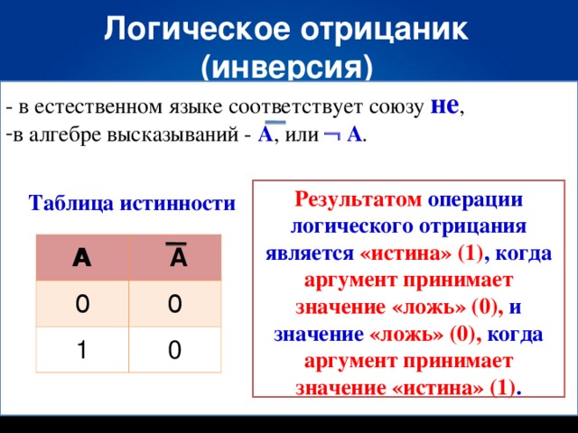 Логическое умножение сложение отрицание. Инверсия логическая операция. Логическое сложение и умножение. Инверсия в алгебре. Логические сложение, умножение, инверсия,.