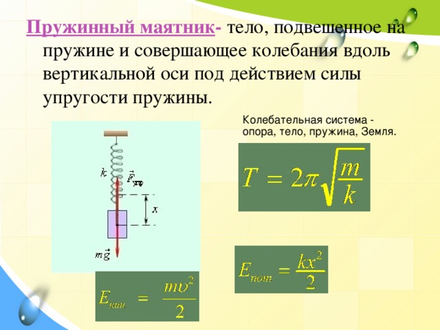 Под действием подвешенного груза массой