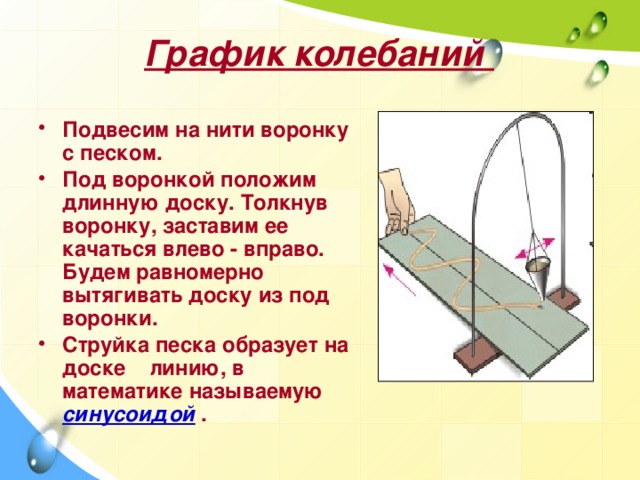 График колебаний Подвесим на нити воронку с песком. Под воронкой положим длинную доску. Толкнув воронку, заставим ее качаться влево - вправо. Будем равномерно вытягивать доску из под воронки. Струйка песка образует на доске линию, в математике называемую синусоидой . 