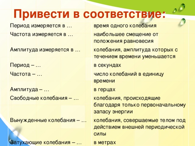 Привести в соответствие: Период измеряется в … время одного колебания Частота измеряется в … наибольшее смещение от положения равновесия Амплитуда измеряется в … колебания, амплитуда которых с течением времени уменьшается Период – … Частота – … в секундах число колебаний в единицу времени Амплитуда – … в герцах Свободные колебания – … колебания, происходящие благодаря только первоначальному запасу энергии Вынужденные колебания – … колебания, совершаемые телом под действием внешней периодической силы Затухающие колебания – … в метрах 