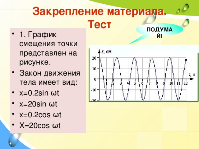 На рисунке представлен график смещения x от времени t при колебаниях 2 математических маятников