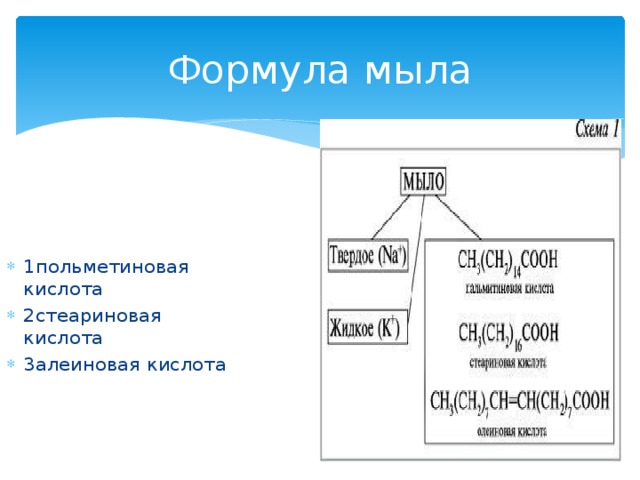 Формула мыла 1польметиновая кислота 2стеариновая кислота 3алеиновая кислота 