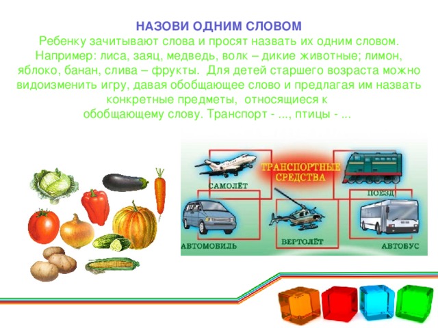 Назови одним словом. Цель игры назови одним словом. Дидактическая игра назови одним словом цель. Назвать одним словом. Игра для детей назови одним словом цель.