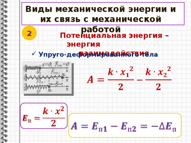 Механическая энергия пружины