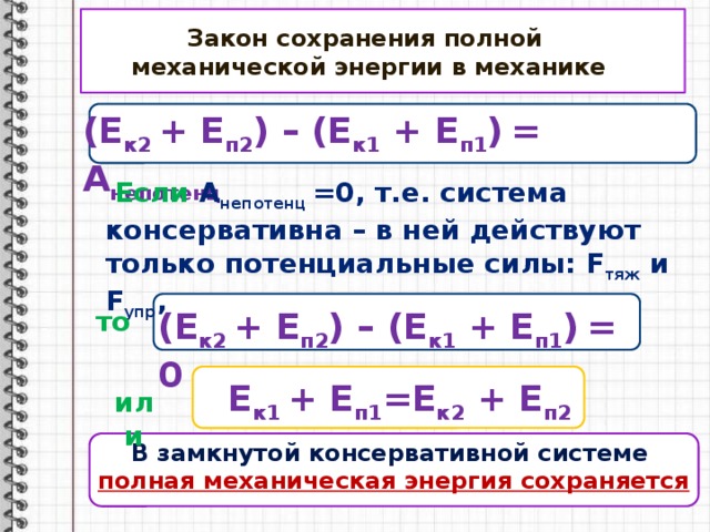 4 закон сохранения