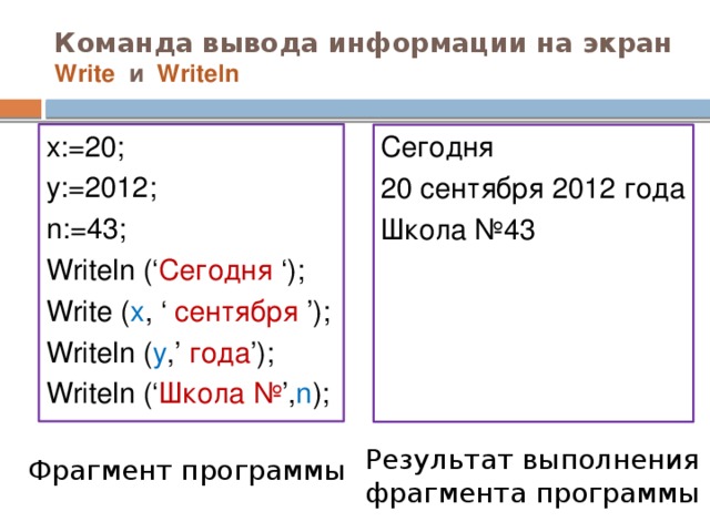 Команда вывода информации на экран  Write и Writeln x:=20; y:=2012; n:=43; Writeln (‘ Сегодня ‘); Write ( x , ‘ сентября ’); Writeln ( y ,’ года ’); Writeln (‘ Школа № ’, n ); Сегодня 20 сентября 2012 года Школа №43 Результат выполнения  фрагмента программы Фрагмент программы 