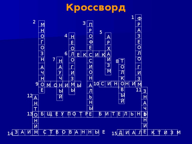 Кроссворд 1 Ф Р А З Е О Л О 2 3 П Р О Ф Е М Н О Г О З Н 5 4 А Р Х А Н Е О Л О 6 И К Е К С С И О Н 7 И З М Т О Л К Н А У Ч 8 Г И З М Ы Г И З М А Ч Н О Е Н И С И Н О В Ы Й 10 9 А Л Ь Н Ы Е Ы И М О Н Ы Й 11 З Н А Ч Е Н И Е 12 А Н Т О Н И М Б Щ Е У П О Т Р Б И Т Е Л Ь Н Ы 13 З А И С Т В О В А Н Н Ы Е Д И А Л К Т И З М 14 15 