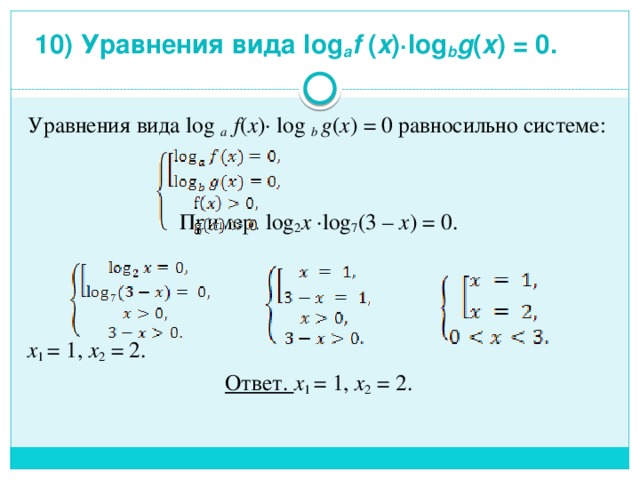   10) Уравнения вида log a f ( x )∙log b g ( x ) = 0.   Уравнения вида log a f ( x )∙ log b g ( x ) = 0 равносильно системе: Пример. log 2 x ∙ log 7 (3 – x ) = 0.   x 1 = 1, x 2 = 2. Ответ. x 1 = 1, x 2 = 2. 