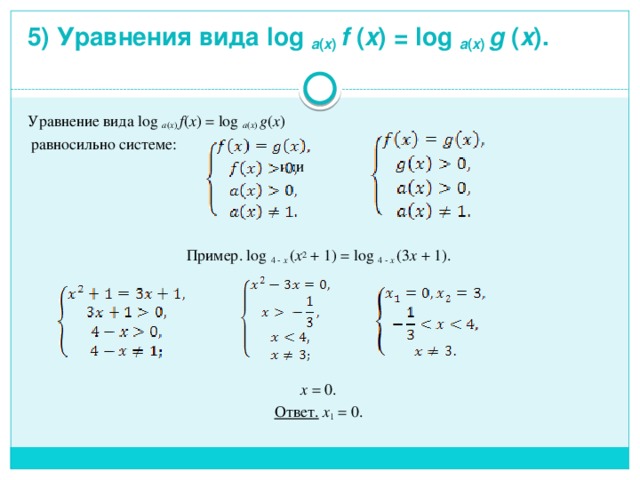 A x b f 4. Уравнения вида f x g x. Решение уравнения вида log x+a.