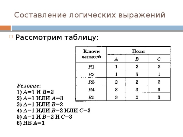 Условия выбора и сложные логические выражения 8 класс презентация семакин