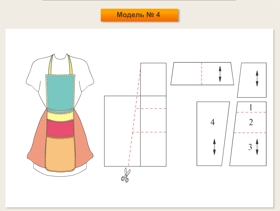 Чертеж модели по технологии. Моделирование фартука чертеж. Фасон и моделирование фартука. Моделирование фартука с нагрудником. Смоделировать фасон фартука.