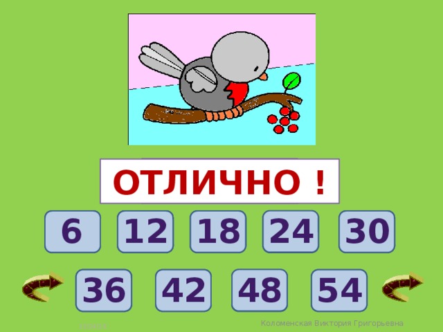 4 х 6 6 х 6 7 х 6 9 х 6 6 х 8 2 х 6 6 х 5 6 х 1 3 х 6 отлично ! 30 6 18 24 18 24 30 24 18 6 4 30 12 12 12 6 Таблица на 6 36 48 36 42 54 36 48 54 54 12 42 42 48 Коломенская Виктория Григорьевна 23 