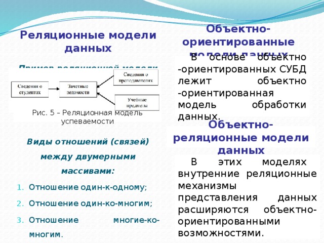 Объектно ориентированная модель данных. Объектно-реляционная модель данных. Объектно-реляционные базы данных. Объектно-реляционная модель базы данных. Объектно-ориентированные реляционные базы данных..