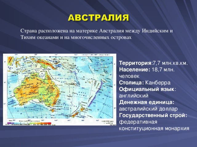 Страна расположена на материке Австралия между Индийским и Тихим океанами и на многочисленных островах Территория :7,7 млн.кв.км. Население: 18,7 млн. человек Столица: Канберра Официальный язык : английский Денежная единица: австралийский доллар Государственный строй: федеративная конституционная монархия  